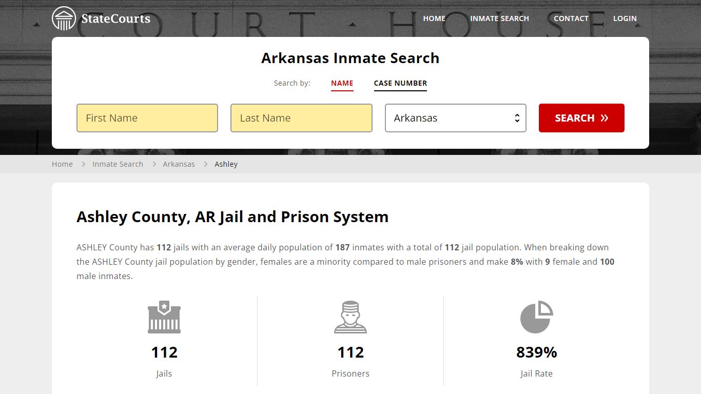 Ashley County, AR Inmate Search - StateCourts